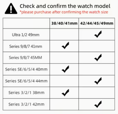 Table for checking and confirming watch model sizes with checkmarks indicating compatible models.